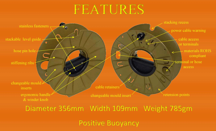 Small Cable Reel – Ruslyn Cordwheel