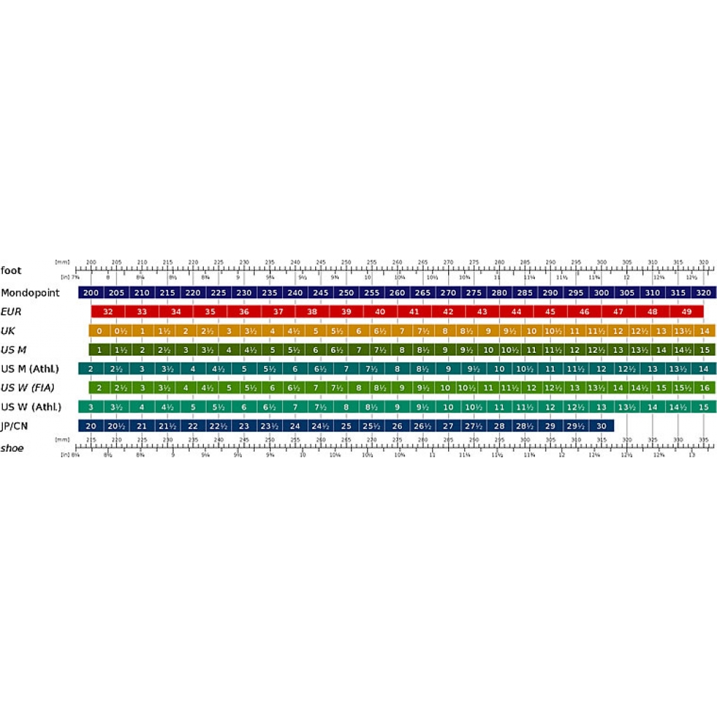 Apollo Wetsuit Size Chart